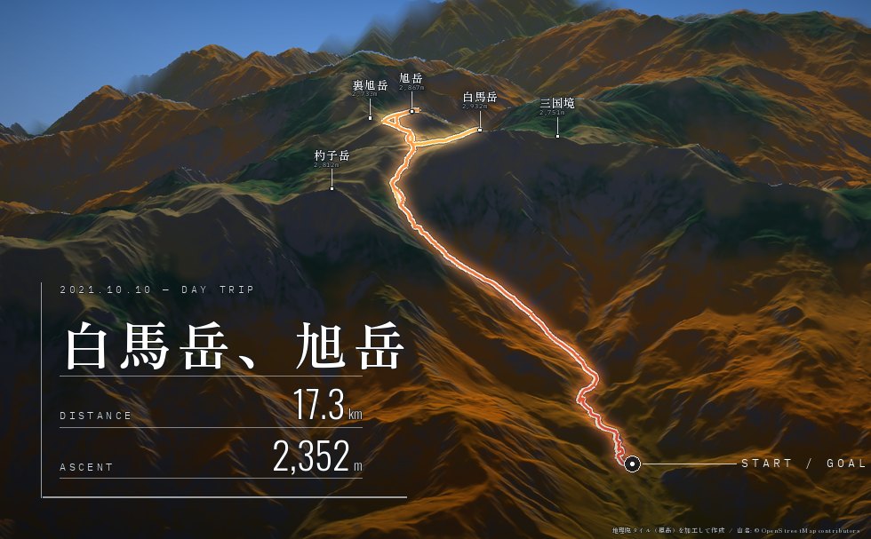 周囲の山名が入った例